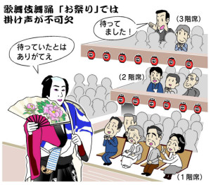 Иллюстрация театра кабуки Иллюстрация театра кабуки